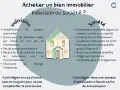 Illustration comparant l'indivision et la société pour l'achat immobilier, soulignant l'effet déclaratif du partage.