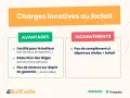 Charges locatives au forfait : avantages (facilité, moins de litiges) et inconvénients (pas de complément si dépenses réelles > forfait). Comprendre que veut dire charges comprises.