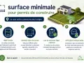 Surface minimale pour construire une maison : règles locales, zones variables, pas de minimum national, vérification en mairie.