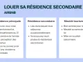 Illustration expliquant la location d'une résidence secondaire sur Airbnb, avec les différences entre résidence principale et secondaire.