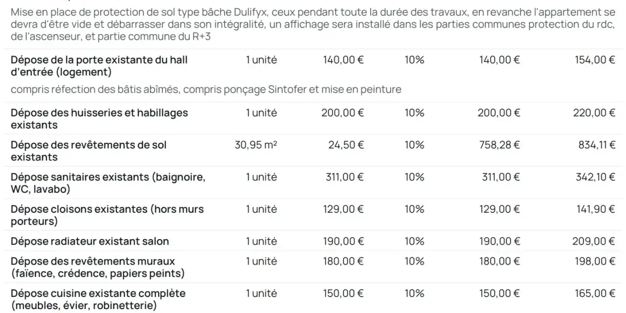 Tableau de devis travaux copropriété : protection parties communes, dépose porte, huisseries, revêtements, sanitaires, cloisons, radiateur, murs, cuisine, évacuation. Obligation plusieurs devis.