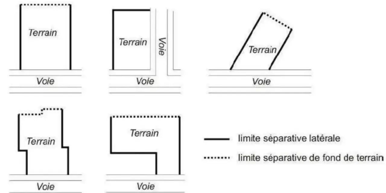 Schémas illustrant différentes configurations de terrains et de voies, utiles pour le cadastre à Saverne.