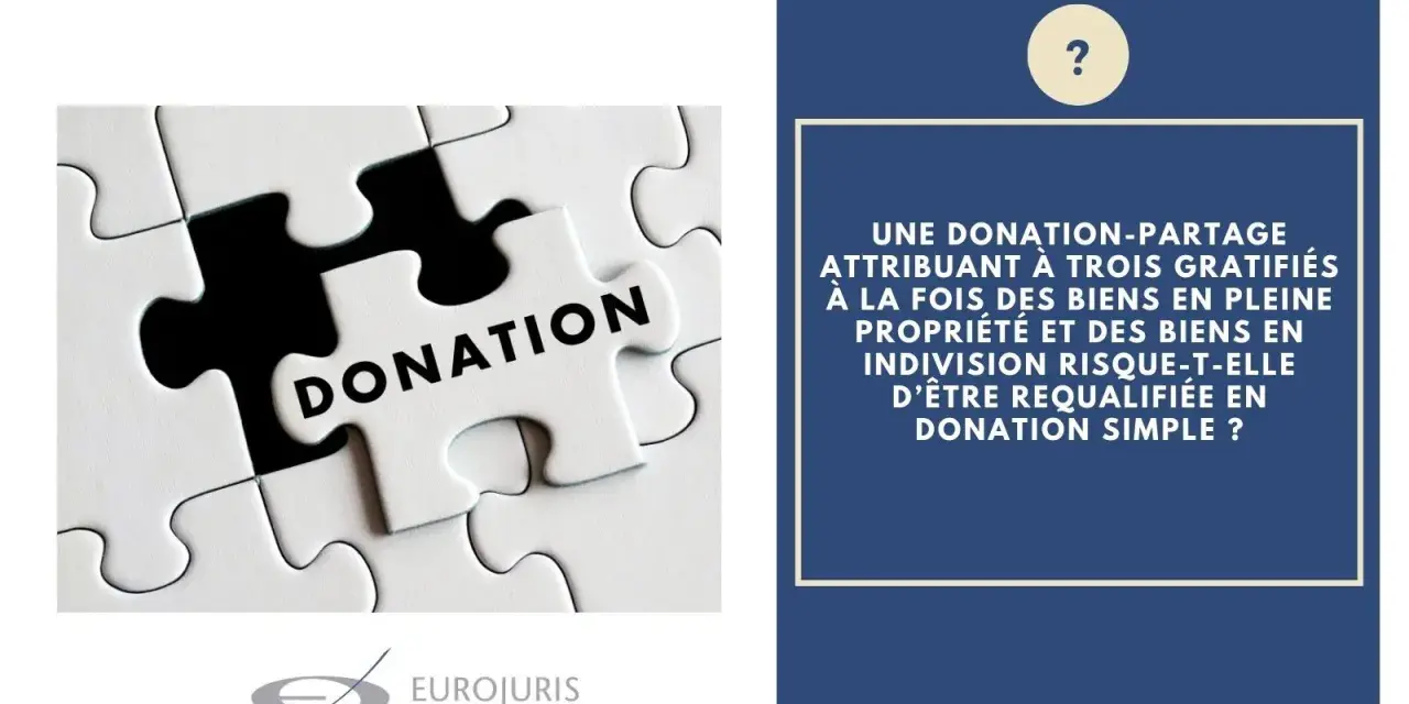 Puzzle avec le mot "DONATION". Une question sur la donation-partage et l'indivision.
