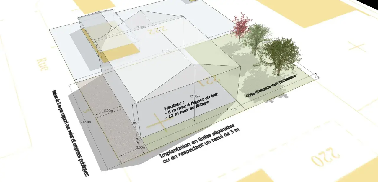 Plan d'implantation d'une maison avec dimensions et contraintes. Le plu venerque impose 40% d'espace vert.