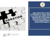 Puzzle avec le mot "DONATION". Une question sur la donation-partage et l'indivision.