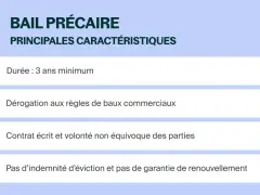 Caractéristiques d'un bail précaire : durée minimale de 3 ans, dérogation aux règles des baux commerciaux, contrat écrit et pas d'indemnité d'éviction.