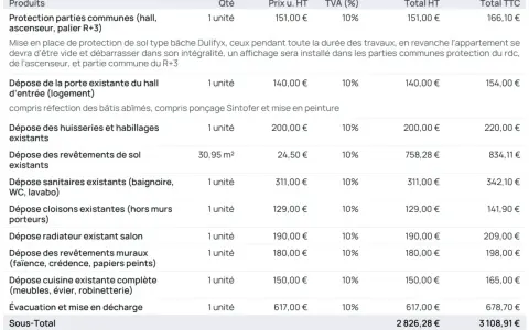 Tableau de devis travaux copropriété : protection parties communes, dépose porte, huisseries, revêtements, sanitaires, cloisons, radiateur, murs, cuisine, évacuation. Obligation plusieurs devis.