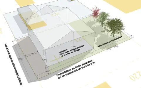Plan d'implantation d'une maison avec dimensions et contraintes. Le plu venerque impose 40% d'espace vert.