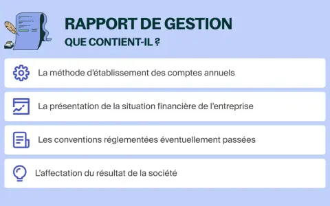 Le rapport de gestion sci détaille la méthode des comptes annuels, la situation financière, les conventions et l'affectation du résultat.