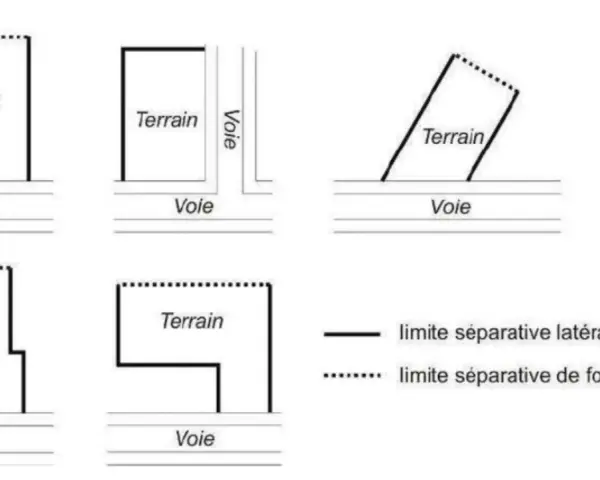 Schémas illustrant différentes configurations de terrains et de voies, utiles pour le cadastre à Saverne.