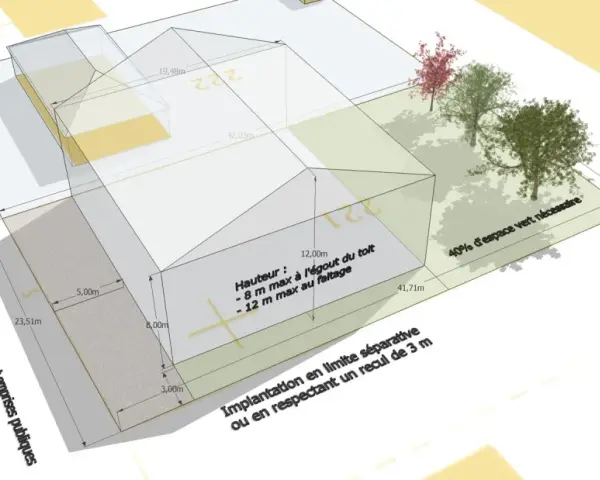 Plan d'implantation d'une maison avec dimensions et contraintes. Le plu venerque impose 40% d'espace vert.