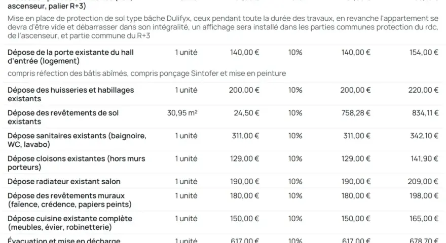 Tableau de devis travaux copropriété : protection parties communes, dépose porte, huisseries, revêtements, sanitaires, cloisons, radiateur, murs, cuisine, évacuation. Obligation plusieurs devis.