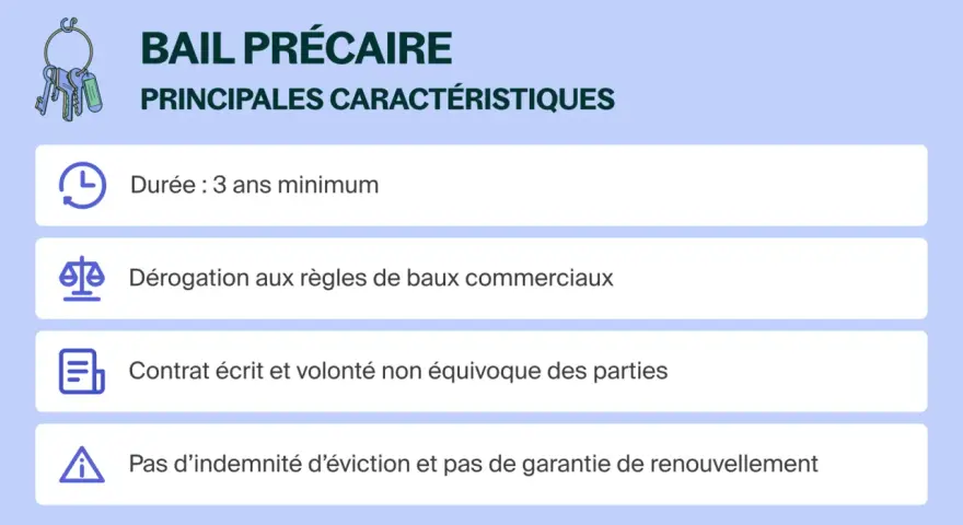 Caractéristiques d'un bail précaire : durée minimale de 3 ans, dérogation aux règles des baux commerciaux, contrat écrit et pas d'indemnité d'éviction.