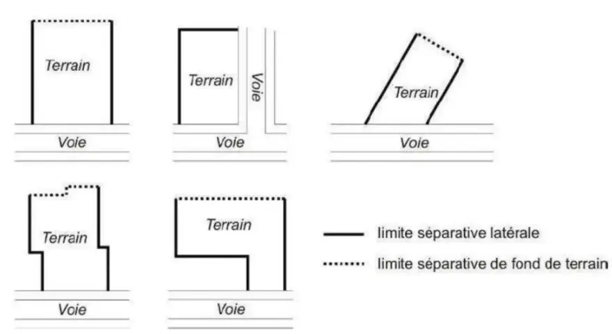 Schémas illustrant différentes configurations de terrains et de voies, utiles pour le cadastre à Saverne.