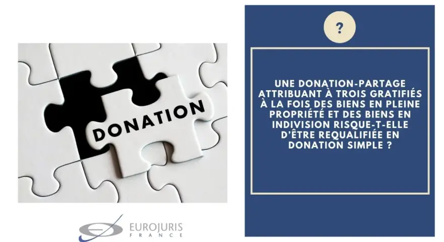 Puzzle avec le mot "DONATION". Une question sur la donation-partage et l'indivision.