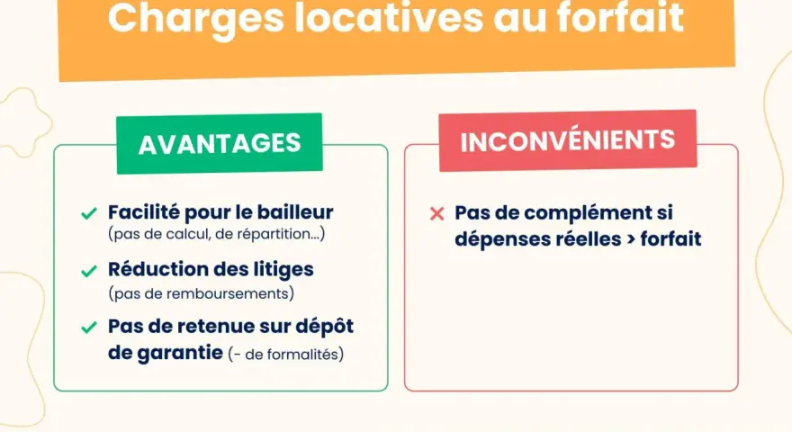 Charges locatives au forfait : avantages (facilité, moins de litiges) et inconvénients (pas de complément si dépenses réelles > forfait). Comprendre que veut dire charges comprises.