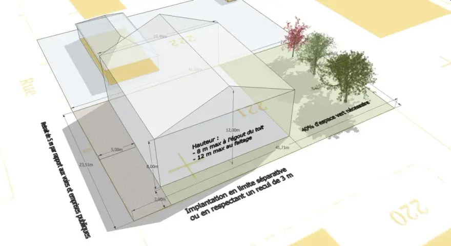 Plan d'implantation d'une maison avec dimensions et contraintes. Le plu venerque impose 40% d'espace vert.