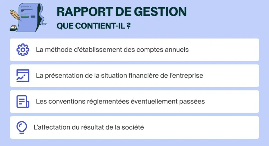 Le rapport de gestion sci détaille la méthode des comptes annuels, la situation financière, les conventions et l'affectation du résultat.