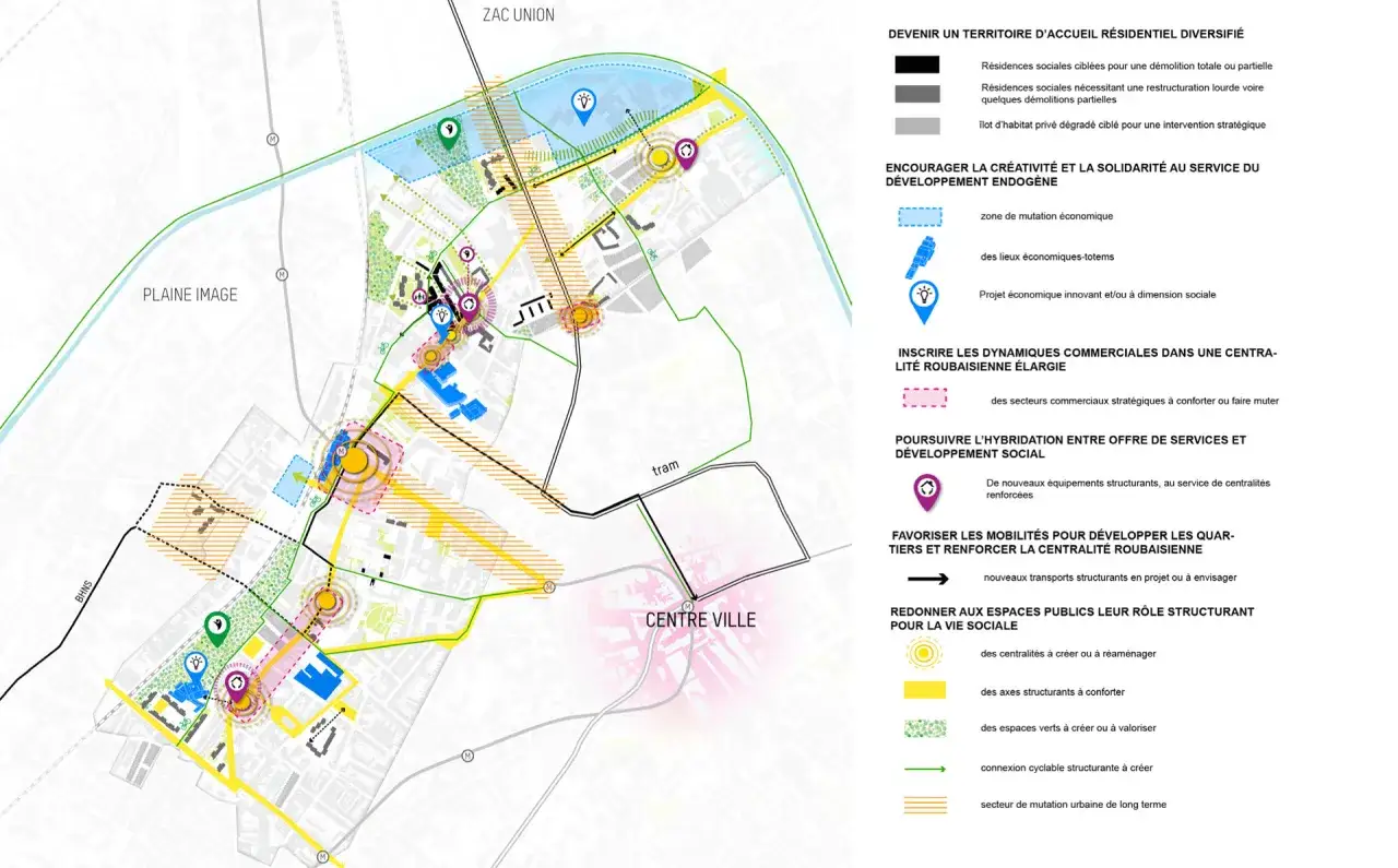 Plan d'urbanisme pour le d&eacute;veloppement de la centralit&eacute; de Roubaix, avec zones de mutation &eacute;conomique et projets sociaux.