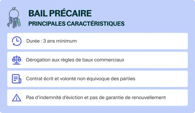 Caractéristiques d'un bail précaire : durée minimale de 3 ans, dérogation aux règles des baux commerciaux, contrat écrit et pas d'indemnité d'éviction.